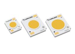 LUXEON CoB Core Range – High Density